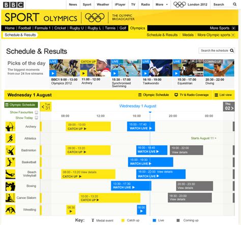 bbc racing calendar|BBC Sport .